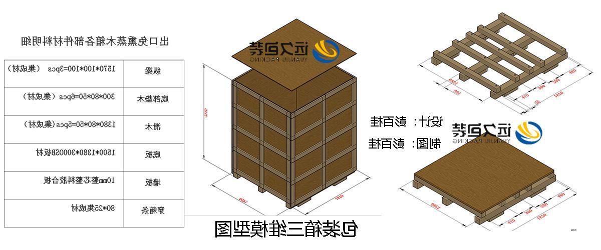 <a href='http://bki7.jhxslscpx.com'>买球平台</a>的设计需要考虑流通环境和经济性